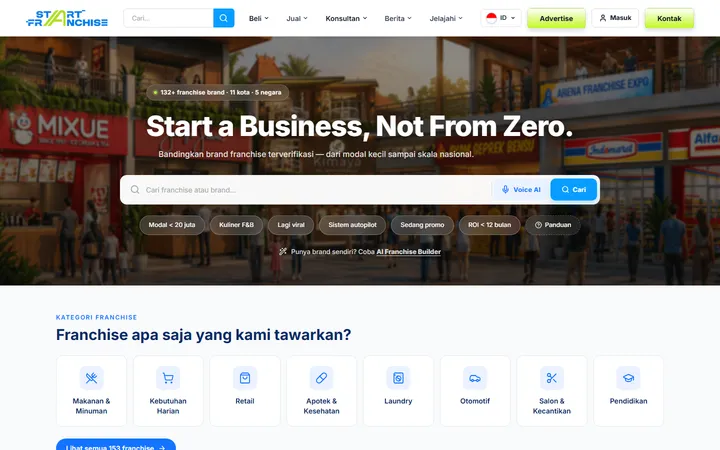 startfranchise.id: Franchise marketplace & SaaS, 130+ brands